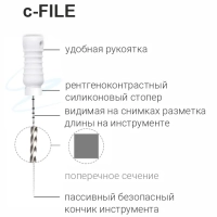 c-file / ц-файлы ручные 21 мм №12.5 (6 шт) geosoft