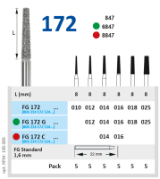 fg172014 бор алмазный fg - конус усеченный - 014 серый horico