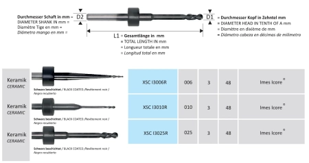 xscr4010 фреза твс - xsc r4010 фреза для cad/cam horico