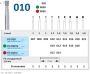 fg010g018 бор алмазный fg - обратный конус - 018 зеленый horico