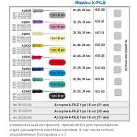 k-files / к-файлы ручные 21 мм №25 (6 шт) geosoft