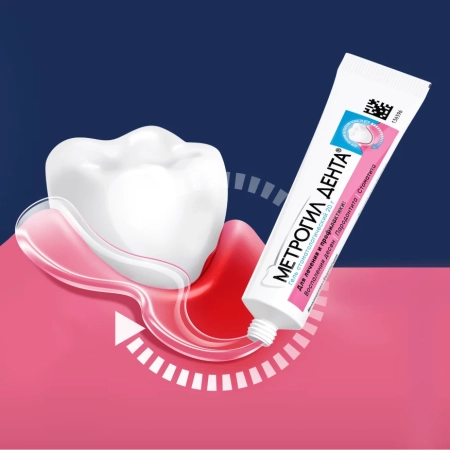 метрогил дента гель стоматологический (туба 20 г) unique pharmaceutical lab.