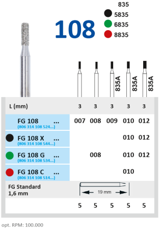 fg108010 бор алмазный fg - цилиндр- 010 серый horico