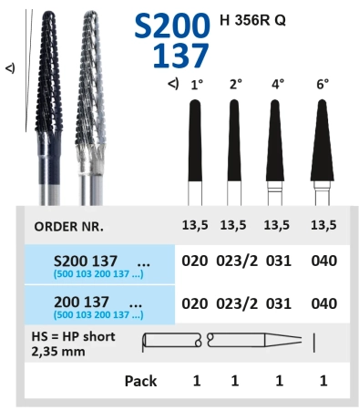 200137031 Фреза твс для фрезерн. станка - конус с закругленным концом -  031 конус.град.4 HORICO