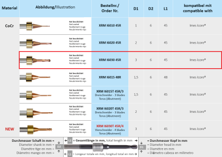 xrm i6030 45r фреза твс для cad/cam imes icore metal/cocr   horico