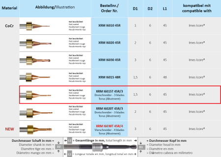 xrm i6015t 45r/3 фреза твс для cad/cam imes icore metal/cocr   horico