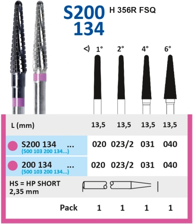 200134040 Фреза твс  для фрезерного станка - конус с закругленным концом -  040 конус.град. 6 HORICO