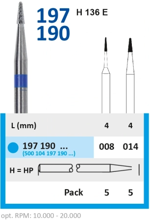 197190014 фреза твс - пика - 014 синий насечка крестообразная станд. мет. сплавы пластмасса гипс hor