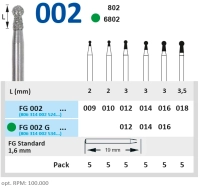 fg002g016 бор алмазный fg - шар с юбкой - 016 зеленый horico