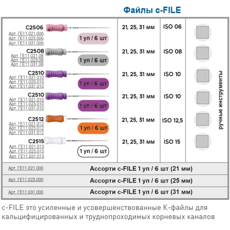c-file / ц-файлы ручные 25 мм ассорти (6 шт) geosoft