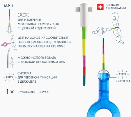 зонд для измерения межзубных промежутков (1 шт) curaprox