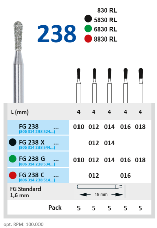 fg238g010 бор алмазный fg - грушевидный - 010 зеленый horico
