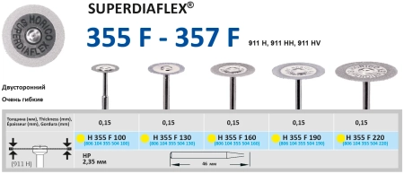h355f220 диск алмазный - жёлтый ø 22мм - двухсторонний алмазная крошка по краю, horico