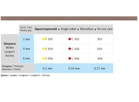 Штрипсы металлические HORICO, 10шт., арт. 356