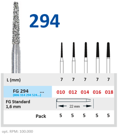 FG294016 Бор алмазный FG - конус закругленный - 016 серый HORICO