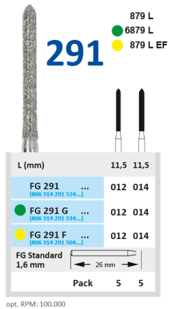 fg291g014 бор алмазный fg - торпеда - 014 зеленый horico