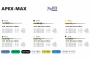 apex-max / апекс-макс файлы машинные 31 мм ассорти (6 шт) geosoft