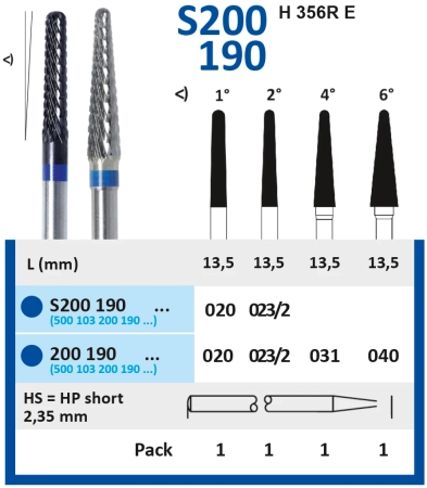 200190023 фреза твс - пика - 023 синий насечка крестообразная станд. мет. сплавы пластмасса гипс  ho