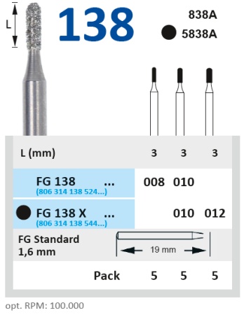 fg138x012 бор алмазный fg - цилиндр с  закругленным концом - 012 черный horico