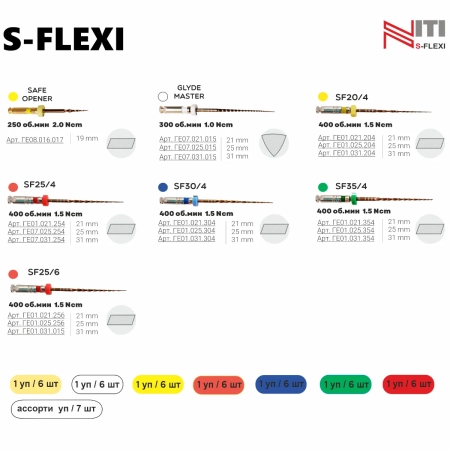 s-flexi / с-флекси файлы машинные 31 мм 04/25 (6 шт) geosoft