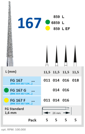 fg167018 бор алмазный fg - конус остроконечный - 018 серый horico