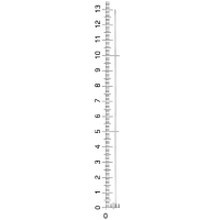 буж диаметр 1 мм 13 см al 001/13, nopa instruments
