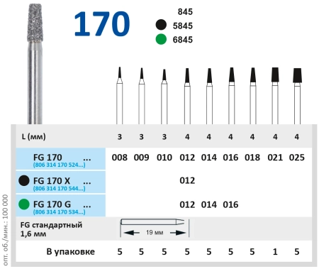 FG170G012 Бор алмазный FG - конус усеченный - 012 зеленый HORICO