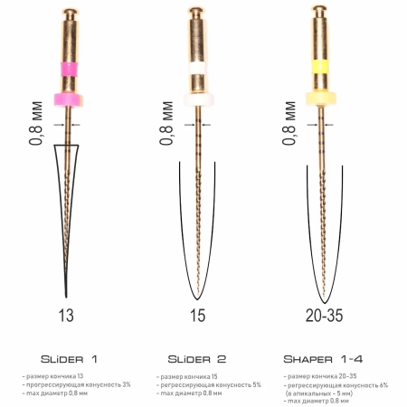 endoview / эндовью файлы машинные 31 мм ассорти (6 шт) geosoft
