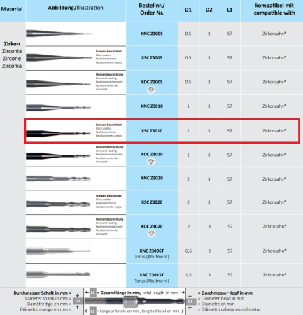 xscz3010 фреза твс - xsc z3010 фреза для cad/cam horico
