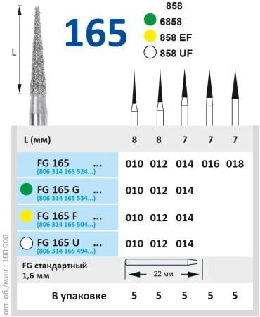 FG165U010 Бор алмазный FG - конус остроконечный - 010 белый HORICO