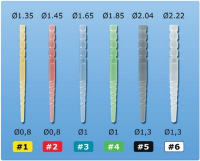 macro-lock post illusion x-ro - кварцевые штифты, уп = 10 шт. (4590312b, #2, диаметр 1,47 мм)