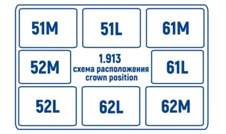 1.913 матрицы - колпачки контурные лавсановые закрытые для детских зубов набор (20 шт) тор вм