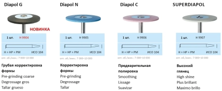 h9906 диск полировальный - розовый (средняя зернистость) - полировка керамики, циркона, ø 25мм., hor