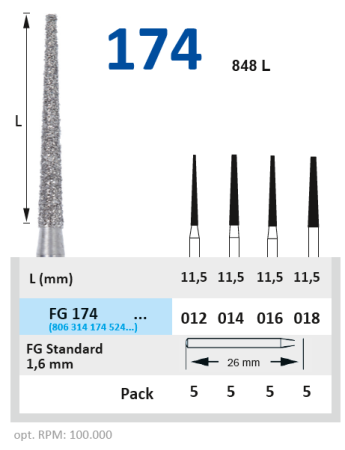 fg174018 бор алмазный fg - конус усеченный - 018 серый horico