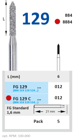 fg129012 бор алмазный fg - цилиндр остроконечный - 012 серый horico