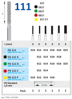 fg111g016 бор алмазный fg - цилиндр- 016 зеленый horico