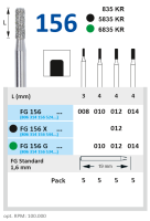fg156g012 бор алмазный fg - цилиндр, закругленные грани - 012 зеленый horico