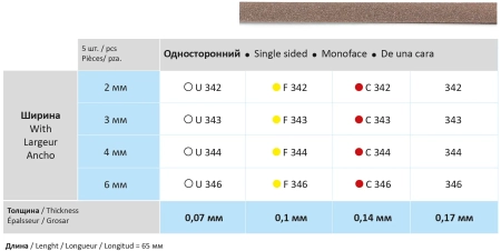 штрипсы металлические horico, 5шт., арт. u344