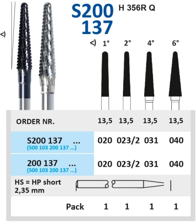 S200137023/2 Фреза твс для фрезерн. станка - конус с закругленным концом -  023 конус.град.2 HORICO