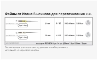 review - файлы машинные ассорти 4 шт: 21 мм (17/06, 20/06), 25 мм (17/06, 20/06) geosoft