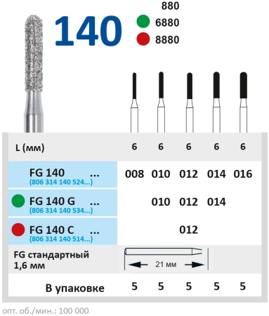 FG140016 Бор алмазный FG - цилиндр закругленный - 016 серый HORICO