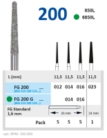 fg200014 бор алмазный fg - конус закругленный - 014 серый horico