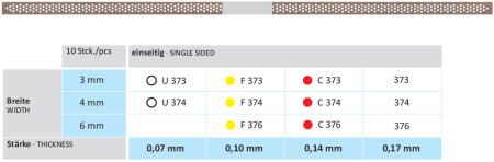 Штрипсы металлические HORICO, 10шт., арт. F374