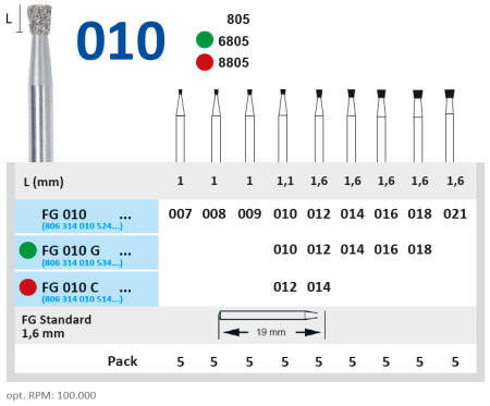 FG010C012 Бор алмазный FG - обратный конус - 012 красный HORICO