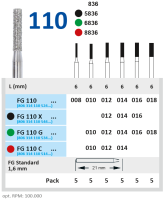 fg110g010 бор алмазный fg - цилиндр- 010 зеленый horico