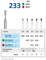 fg233014 бор алмазный fg - удлиненный обратный конус с закруг краями - 014 серый horico