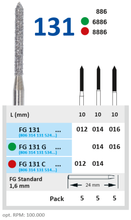 FG131C012 Бор алмазный FG - цилиндр остроконечный - 012 красный HORICO
