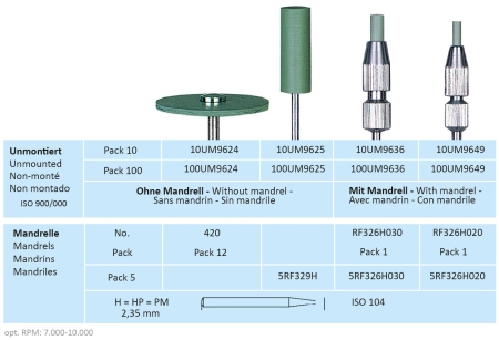 um9624 диск - карбид кремния на силиконовой связке - д/обработки благ/не благ металлов horico