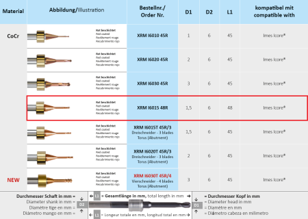 xrm i6015 48r фреза твс для cad/cam imes icore metal/cocr   horico