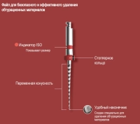 e-flex rt-001 ассорти 3 шт (30.09 16мм, 25.08 18мм, 20.07 22мм) eighteeth
